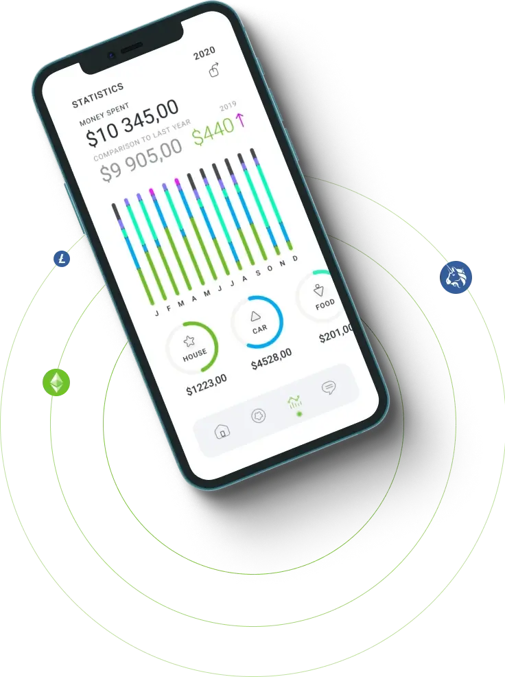 Quantum Plavix - การสำรวจโอกาสมากมายในตลาดการซื้อขายสินทรัพย์ดิจิทัล